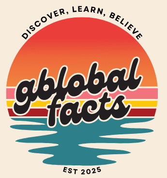 Global facts 